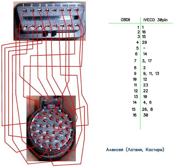 Фото китайской распиновки переходника