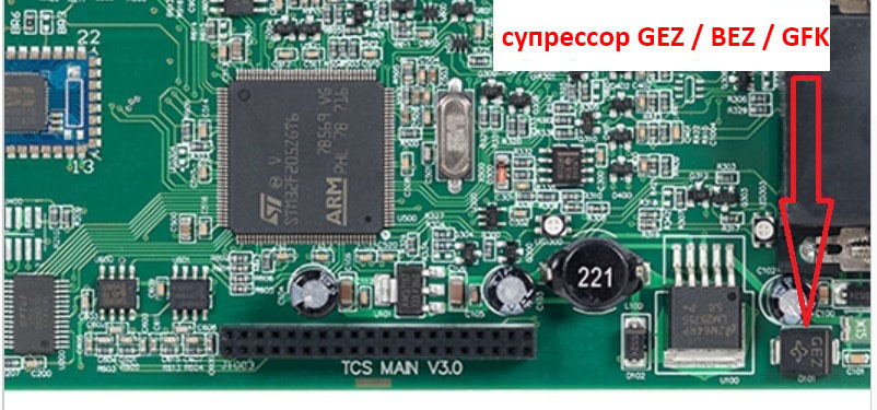 Фото супрессора BEZ, GEZ или GFK