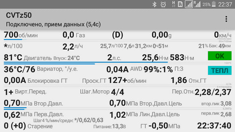 Мониторинг: основной экран