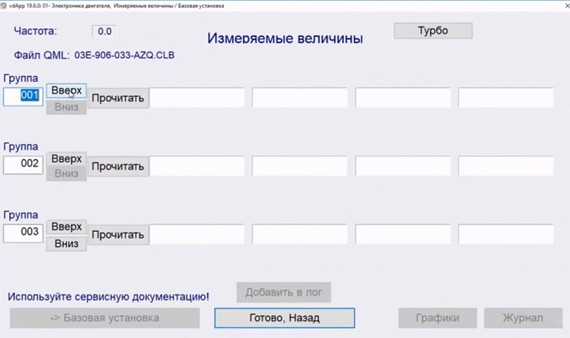 Измеряемые величины