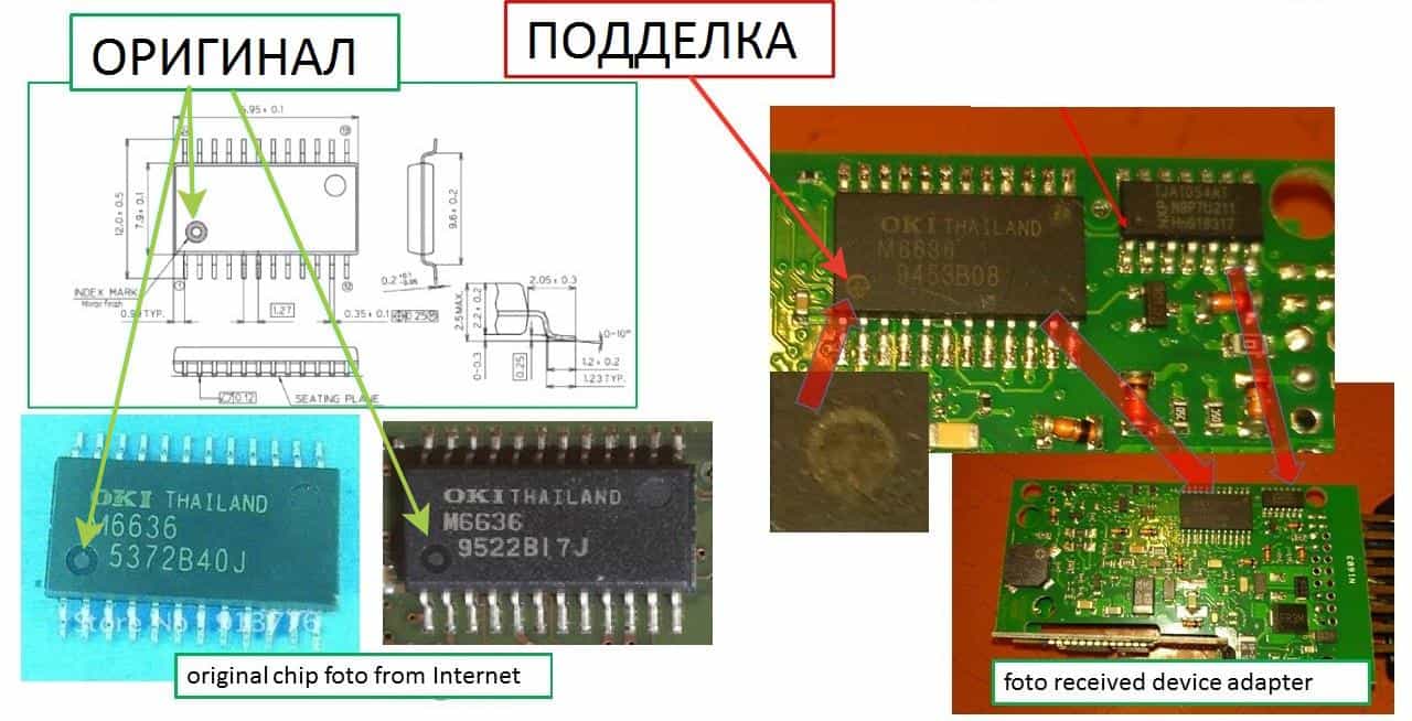 Оригинальная и поддельная OKI M6636
