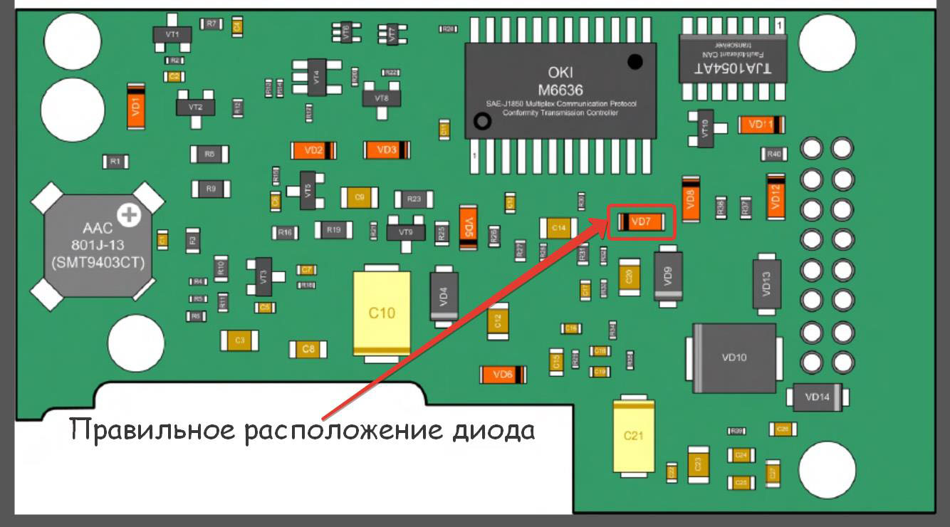 Правильное расположение диода